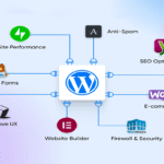 Latest Article: Best Wordpress Developers in the Philippines
